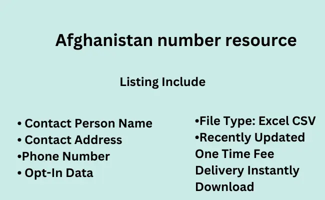 Afghanistan number resource