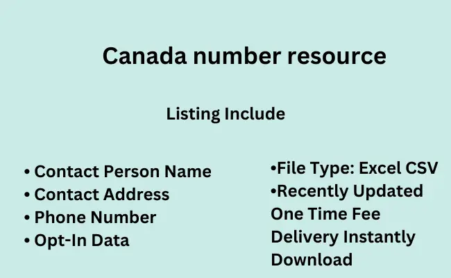 Canada number resource