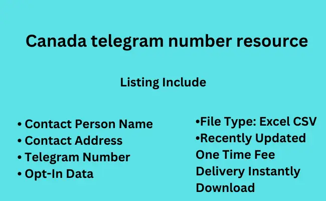 Canada telegram number resource