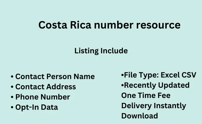 Costa Rica number resourc