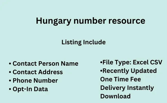 Hungary number resource