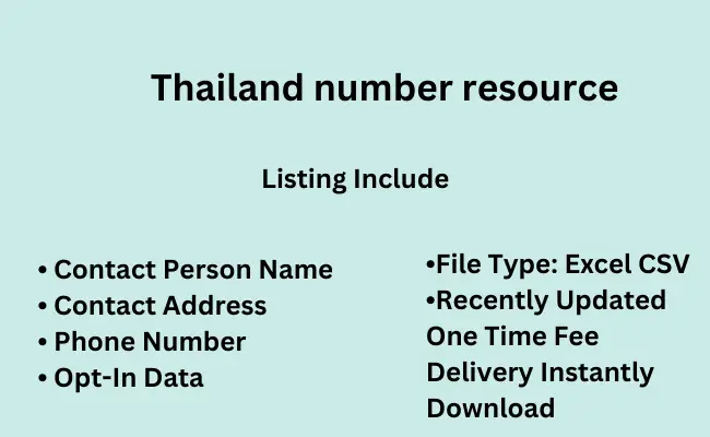 Thailand number resource